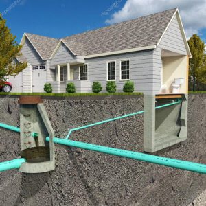 Windermere Septic System