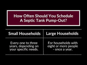Orlando septic tank pump-out